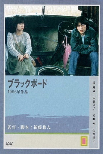 Movie poster for Black Board (1986)