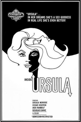 Movie poster for Inside Ursula (1975)