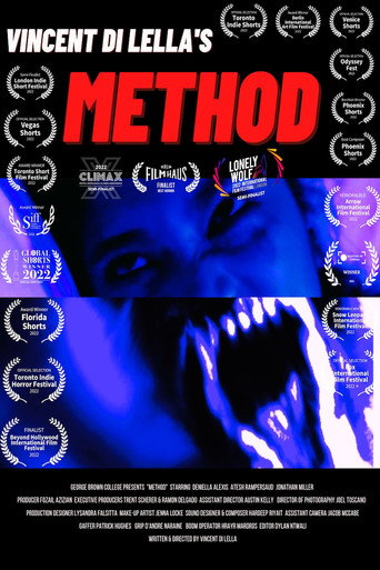 Movie poster for Method (2022)