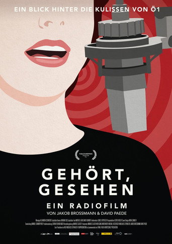 Movie poster for Listen to the Radio (2019)