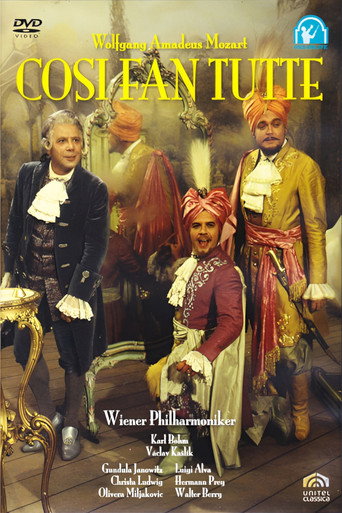 Movie poster for Così fan tutte (1970)