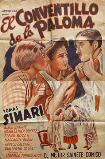 Movie poster for El conventillo de la paloma (1936)