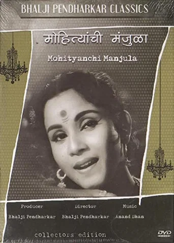 Movie poster for Manjula of The Mohits (1963)