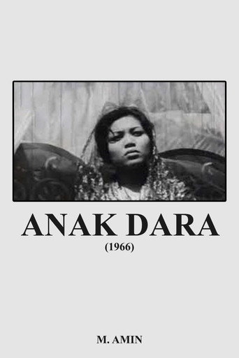 Movie poster for Anak Dara (1966)