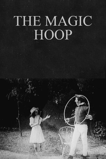 Movie poster for The Magic Hoop (1908)