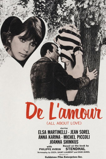 Movie poster for All About Loving (1964)