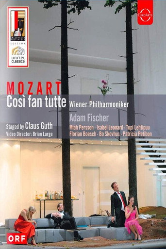 Movie poster for Mozart: Così fan tutte (2009)