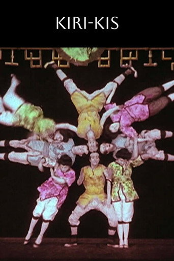 Movie poster for Kiri-Kis (1907)