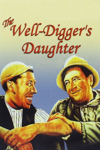 Movie poster for The Well-Digger's Daughter (1940)