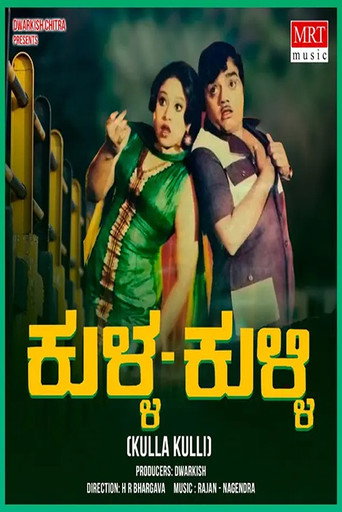 Movie poster for Kulla Kulli (1980)