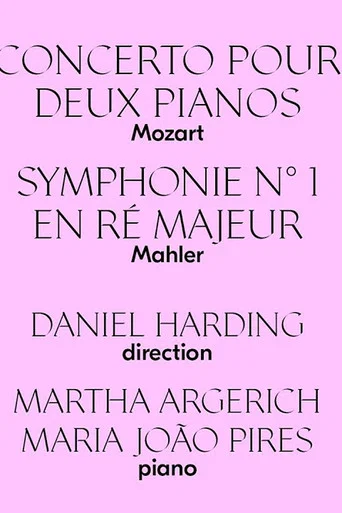 Movie poster for Martha Argerich & Maria João Pires Play Mozart Victoria Hall - Geneva (2021)