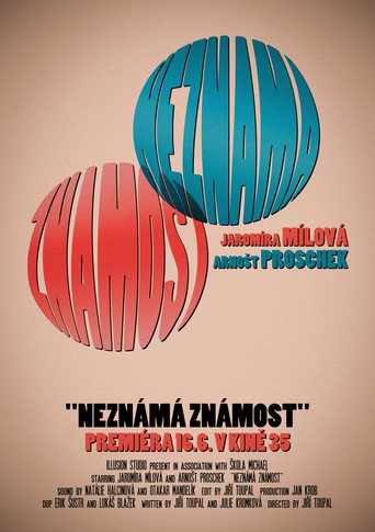 Movie poster for Neznámá Známost (2023)
