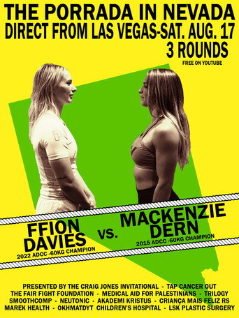 Movie poster for Craig Jones Invitational: Day 2 (2024)