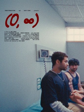 Movie poster for (0, ∞) (2025)