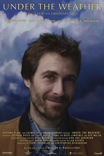 Under the Weather poster