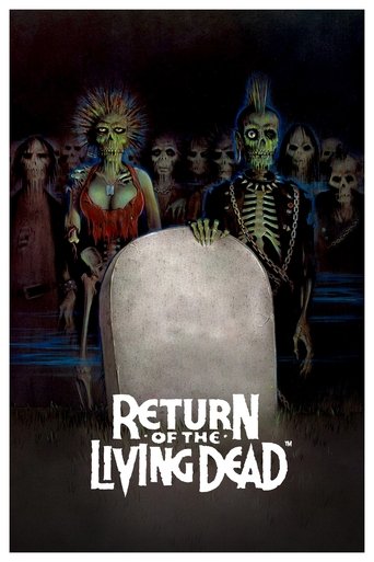 The Return of the Living Dead poster