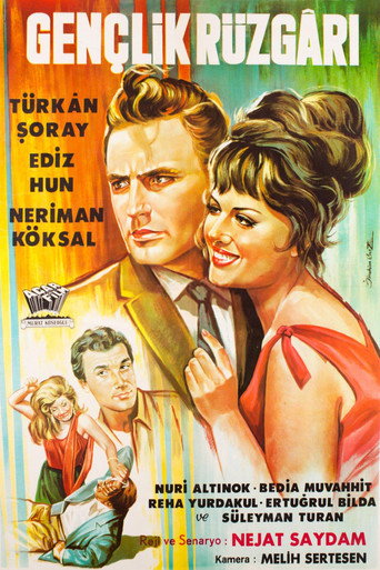 Movie poster for Wind of Youth (1964)