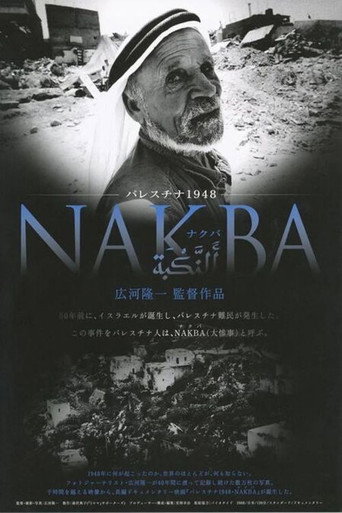 Movie poster for Palestine 1948: Nakba (2008)