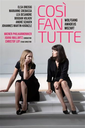 Movie poster for Così fan tutte - Salzburger Festspiele 2020 (2020)