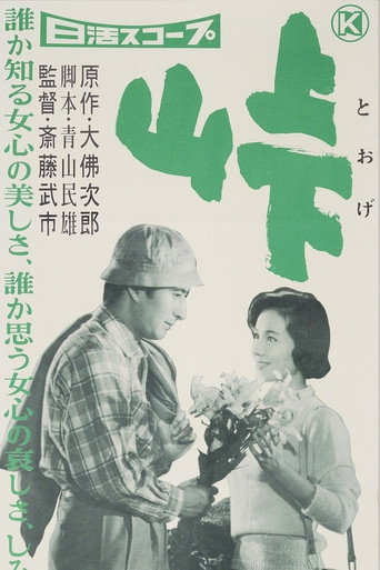 Movie poster for Mountain Pass (1957)