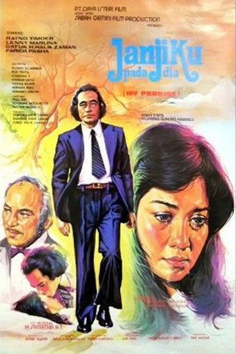 Movie poster for Janjiku Pada Dia (1980)