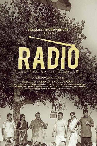 Radio poster