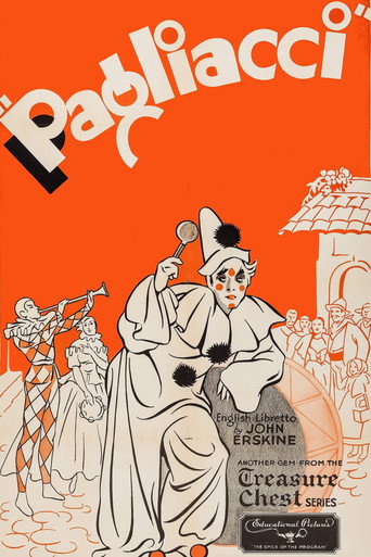 Movie poster for Famous Scenes from Pagliacci (1934)