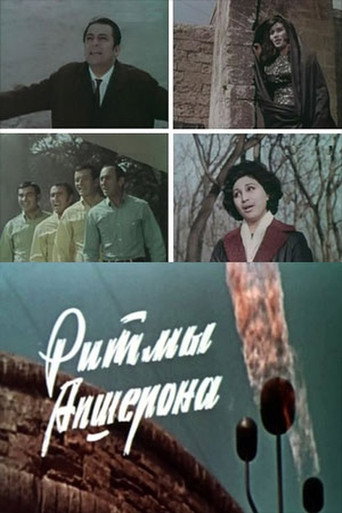 Movie poster for Abseron Rhythms (1970)