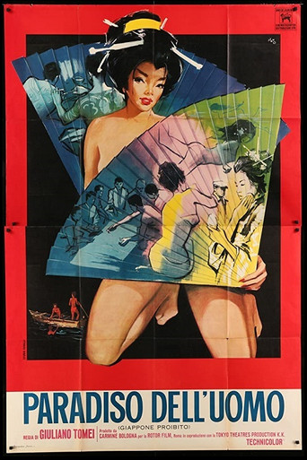 Movie poster for Il paradiso dell'uomo (1963)