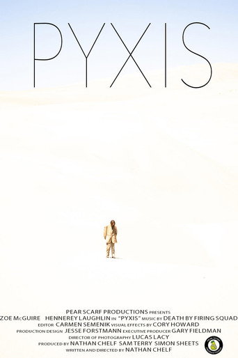 Movie poster for PYXIS