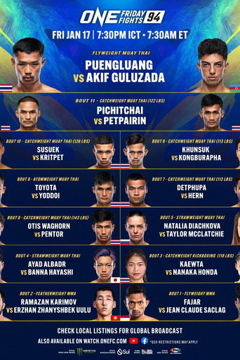 Movie poster for ONE Friday Fights 94: Puengluang vs. Guluzada (2025)