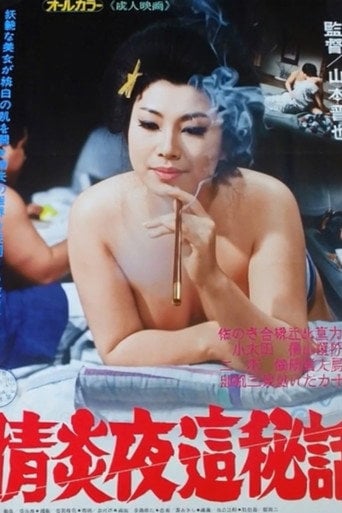 Movie poster for Passionate Night Visit Secret Story (1975)
