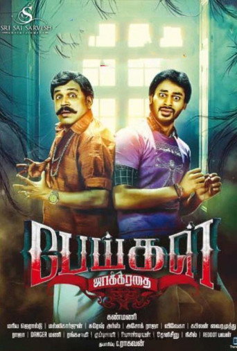 Peigal Jaakkirathai poster