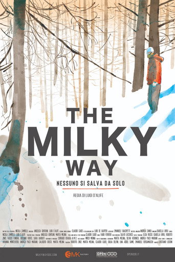Movie poster for The Milky Way (2020)