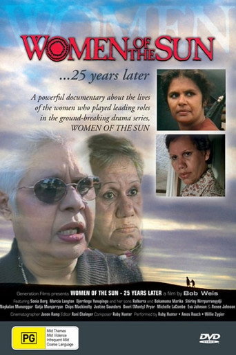 Women of the Sun: 25 Years Later poster