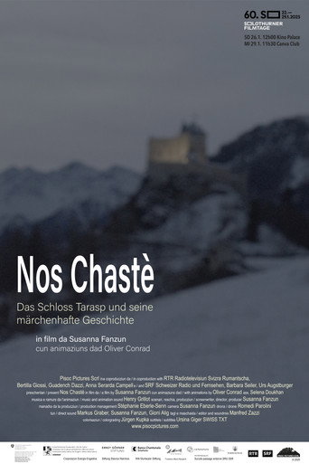 Movie poster for Nos chastè – Das Schloss Tarasp und seine märchenhafte Geschichte (2025)