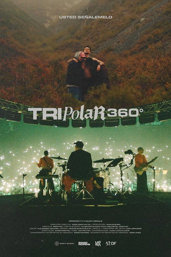 Movie poster for Tripolar 360° (2024)