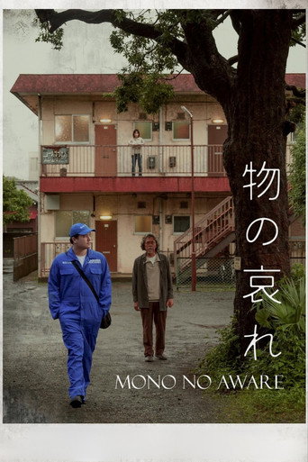 Movie poster for Mono No Aware (2026)