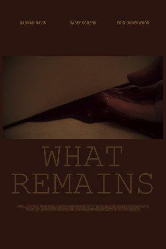 Movie poster for What Remains (2025)
