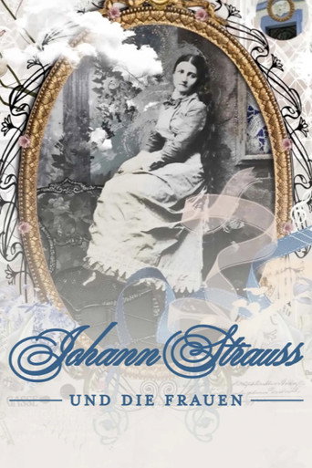 Movie poster for Johann Strauss und die Frauen (2025)