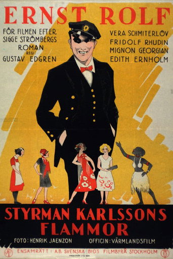 Movie poster for First-mate Karlsson’s Sweethearts (1925)