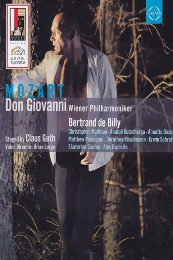 Movie poster for Mozart: Don Giovanni (2008)