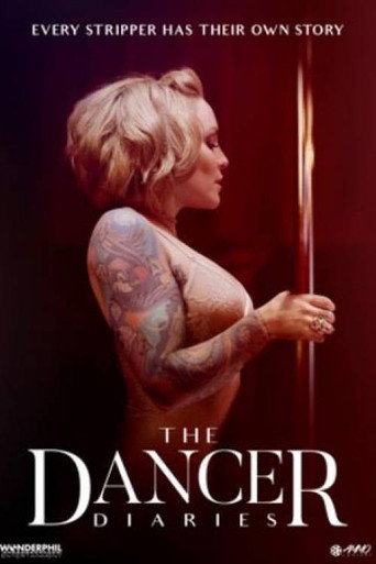 Movie poster for The Dancer Diaries (2019)