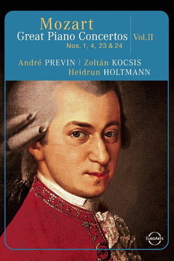 Movie poster for Mozart: Great Piano Concertos: Vol. II (2005)