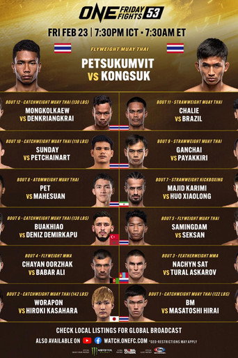 Movie poster for ONE Friday Fights 53: Phetsukumvit vs. Kongsuk (2024)