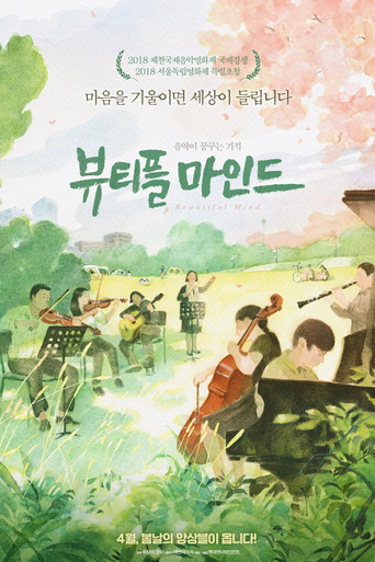 Movie poster for Listen to Your Heart. The Beautiful Mind (2019)