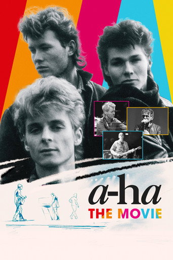 Movie poster for a-ha: The Movie (2021)