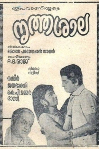 Movie poster for Nrithasala (1972)