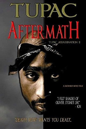 Movie poster for Tupac - Aftermath (2013)