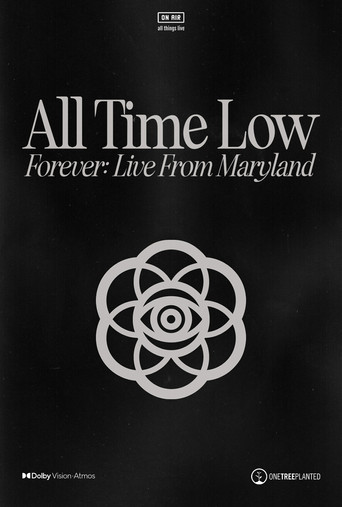 Movie poster for All Time Low Forever: Live from Maryland (2024)